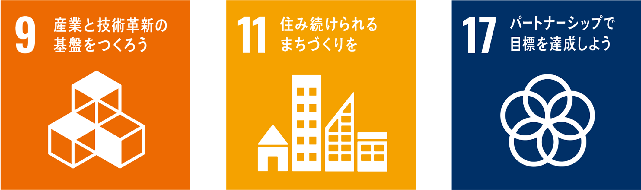 『持続可能な消費と生産の促進』に貢献